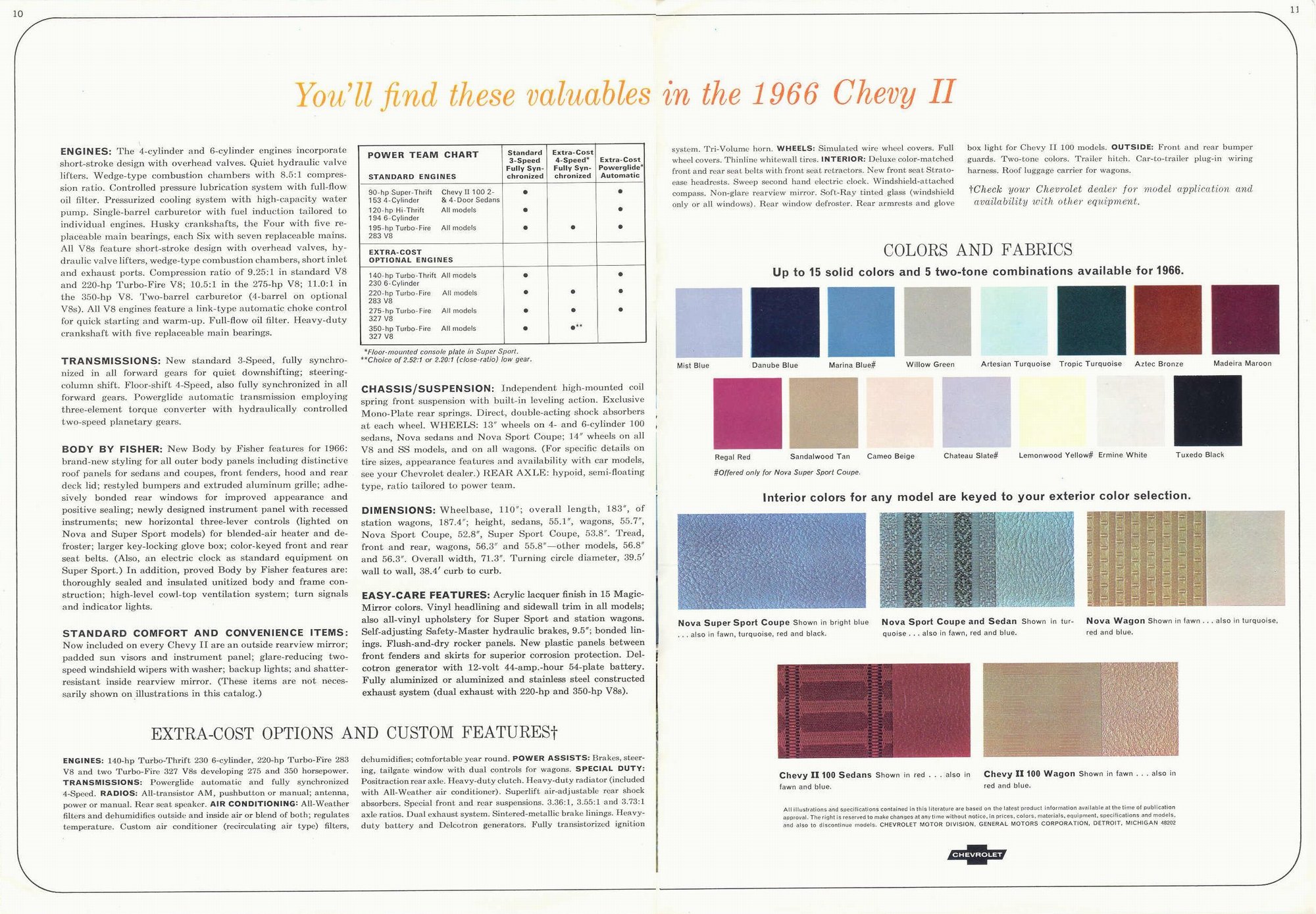 1966 Chevrolet Chevy II-10-11