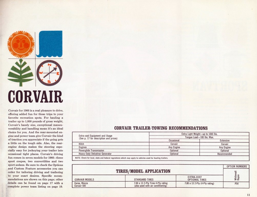 1966 Chevrolet Trailering Guide-11