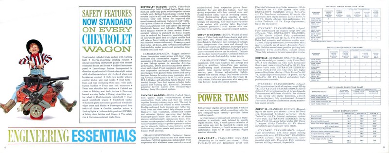 1967 Chevrolet Wagons-12-13