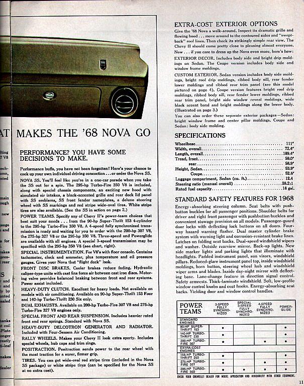 1968 Chevrolet Chevy II Nova-11