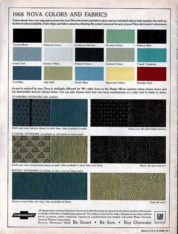 1968 Chevrolet Chevy II Nova-12