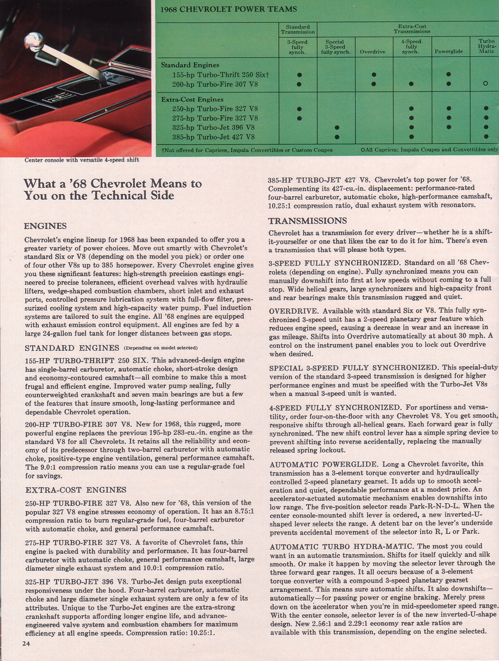 1968 Chevrolet Full Size-24