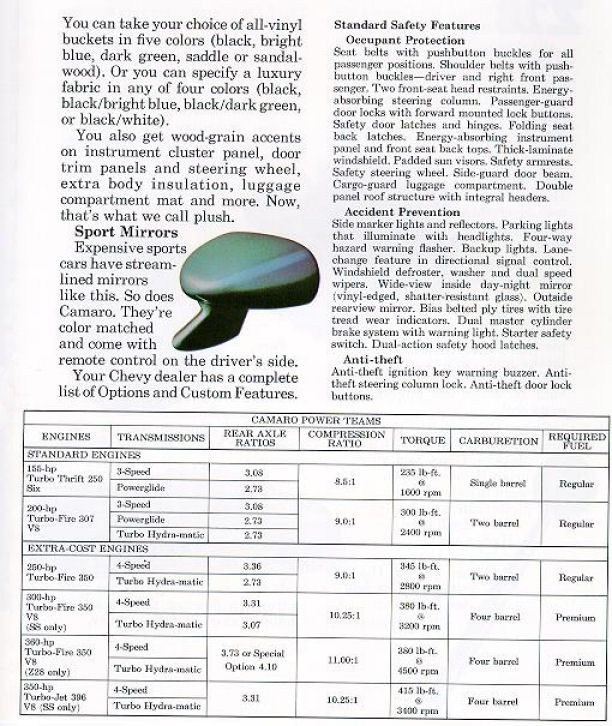 1970 Chevrolet Camaro-08