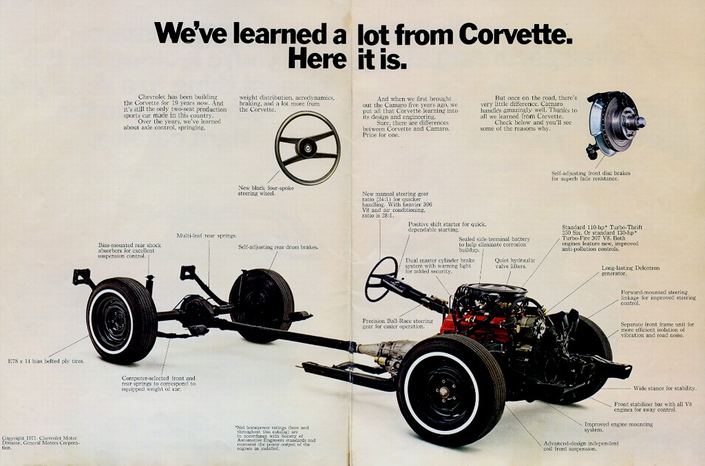 1972 Chevrolet Camaro-02