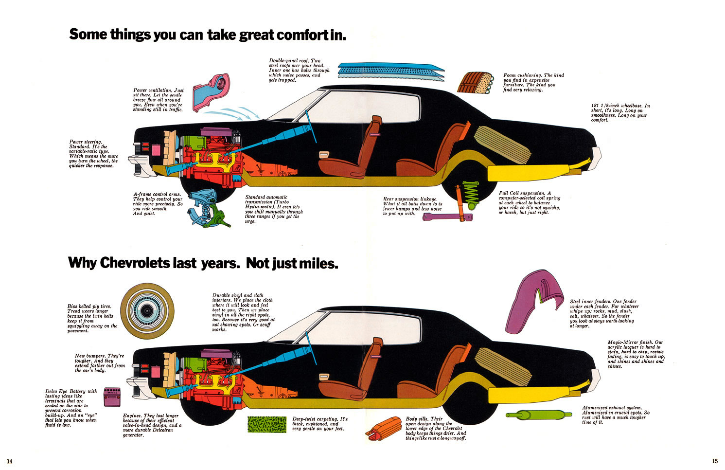1972 Chevrolet Full Size-08