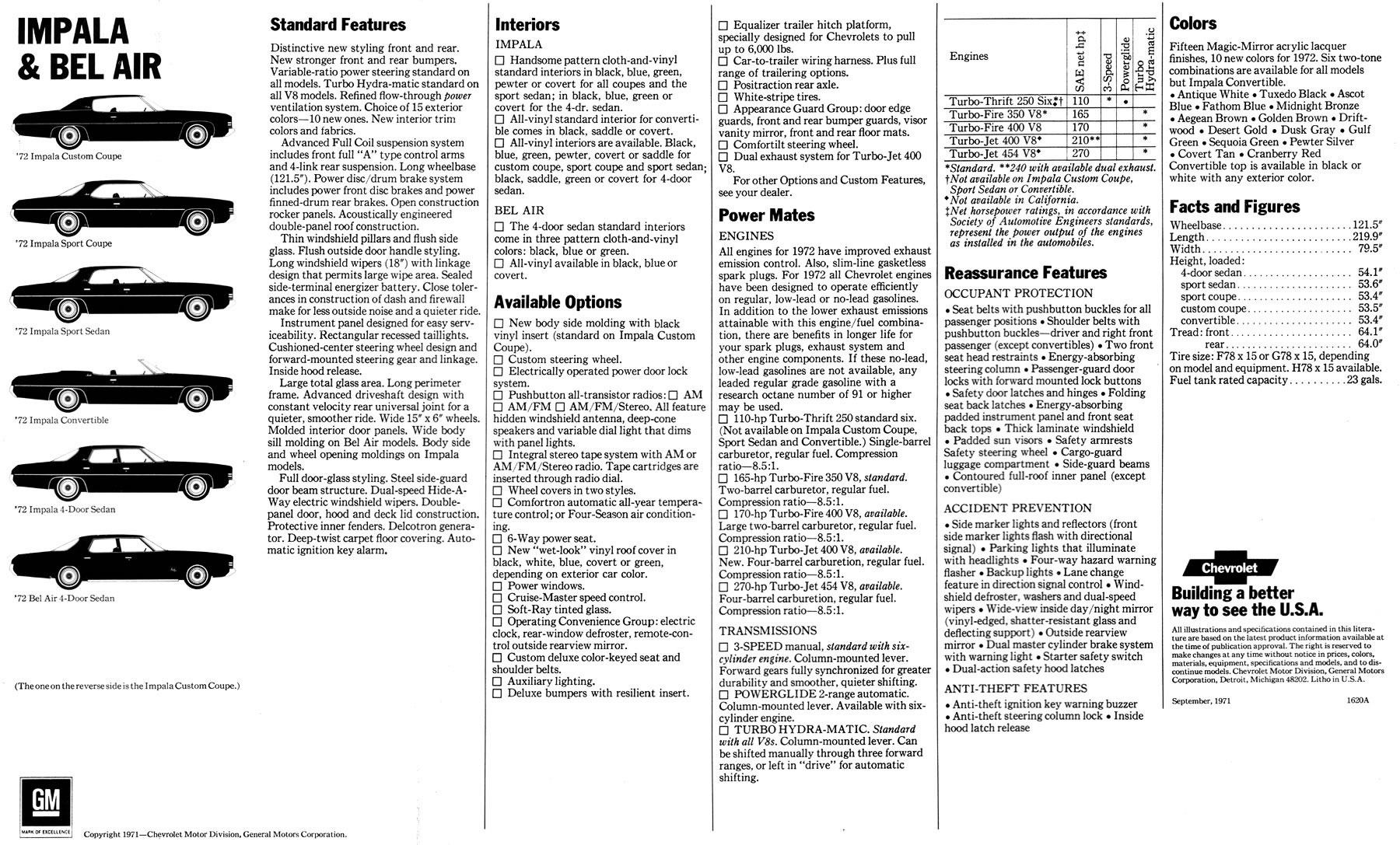 1972 Chevrolet Full Size-a04