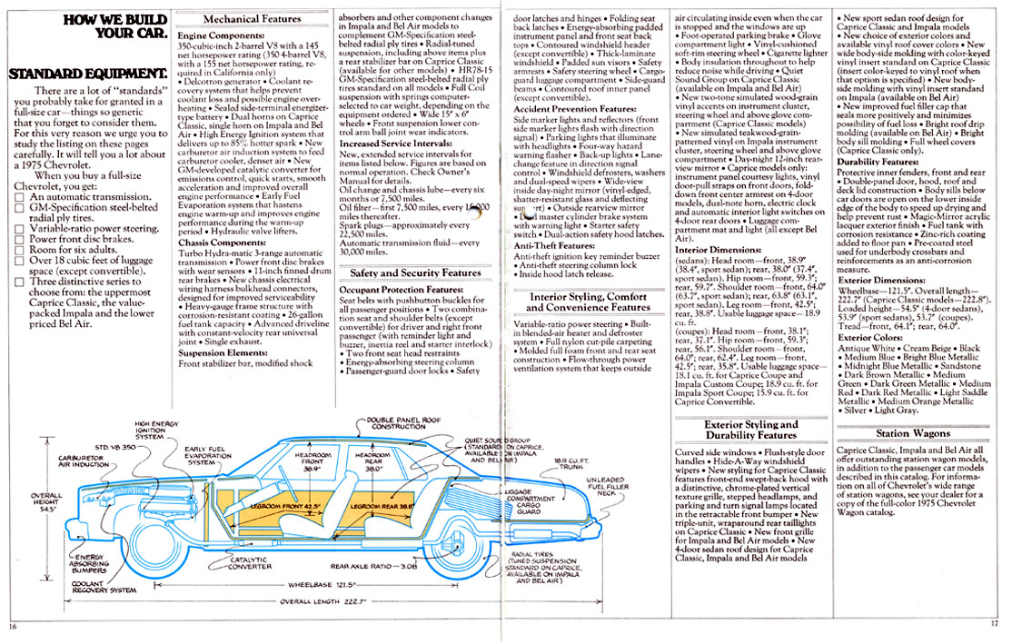 1975 Chevrolet Full Size-09