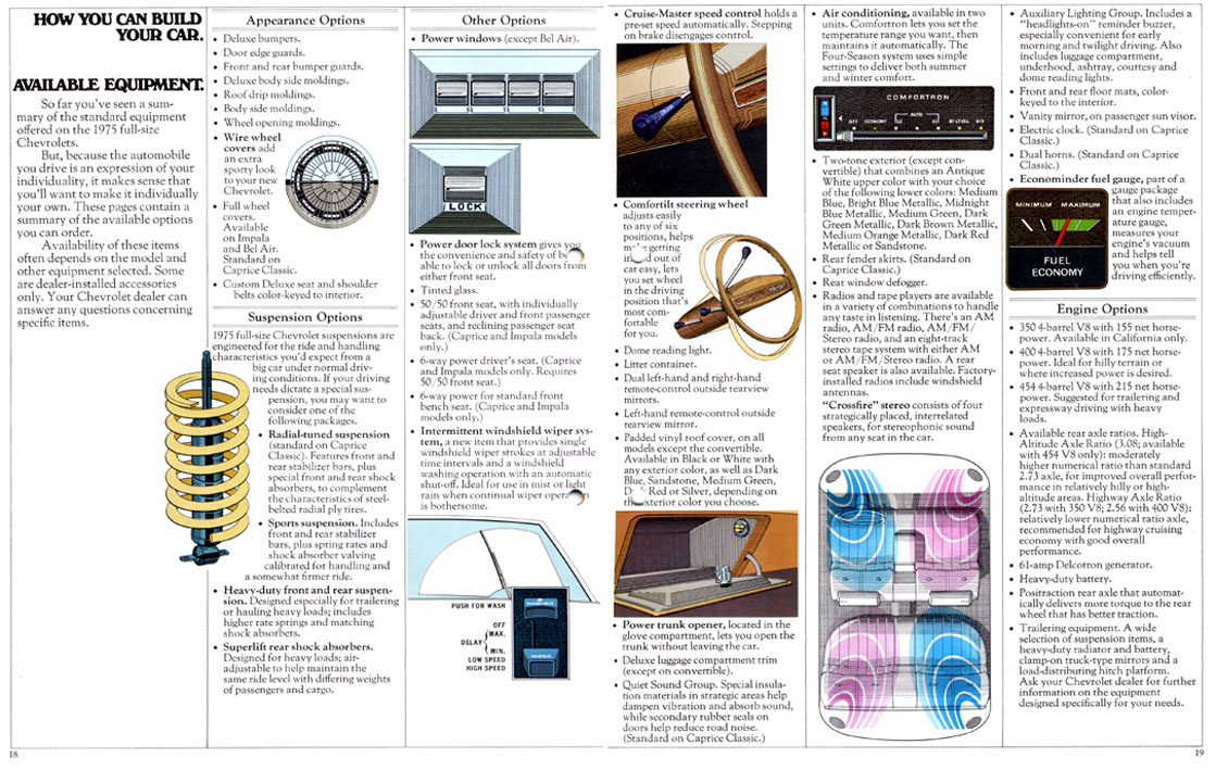 1975 Chevrolet Full Size-10