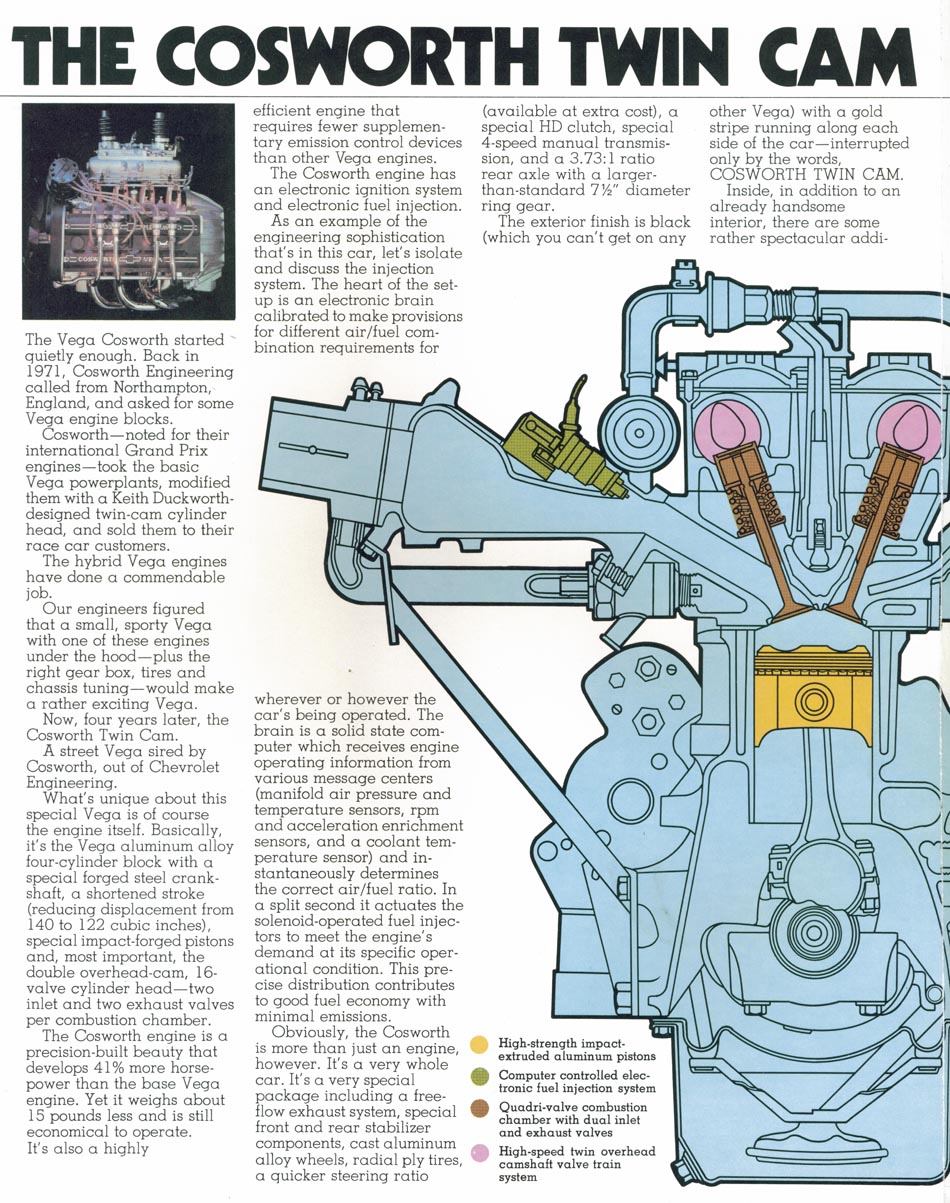 1975 Chevrolet Cosworth-Vega Folder-02