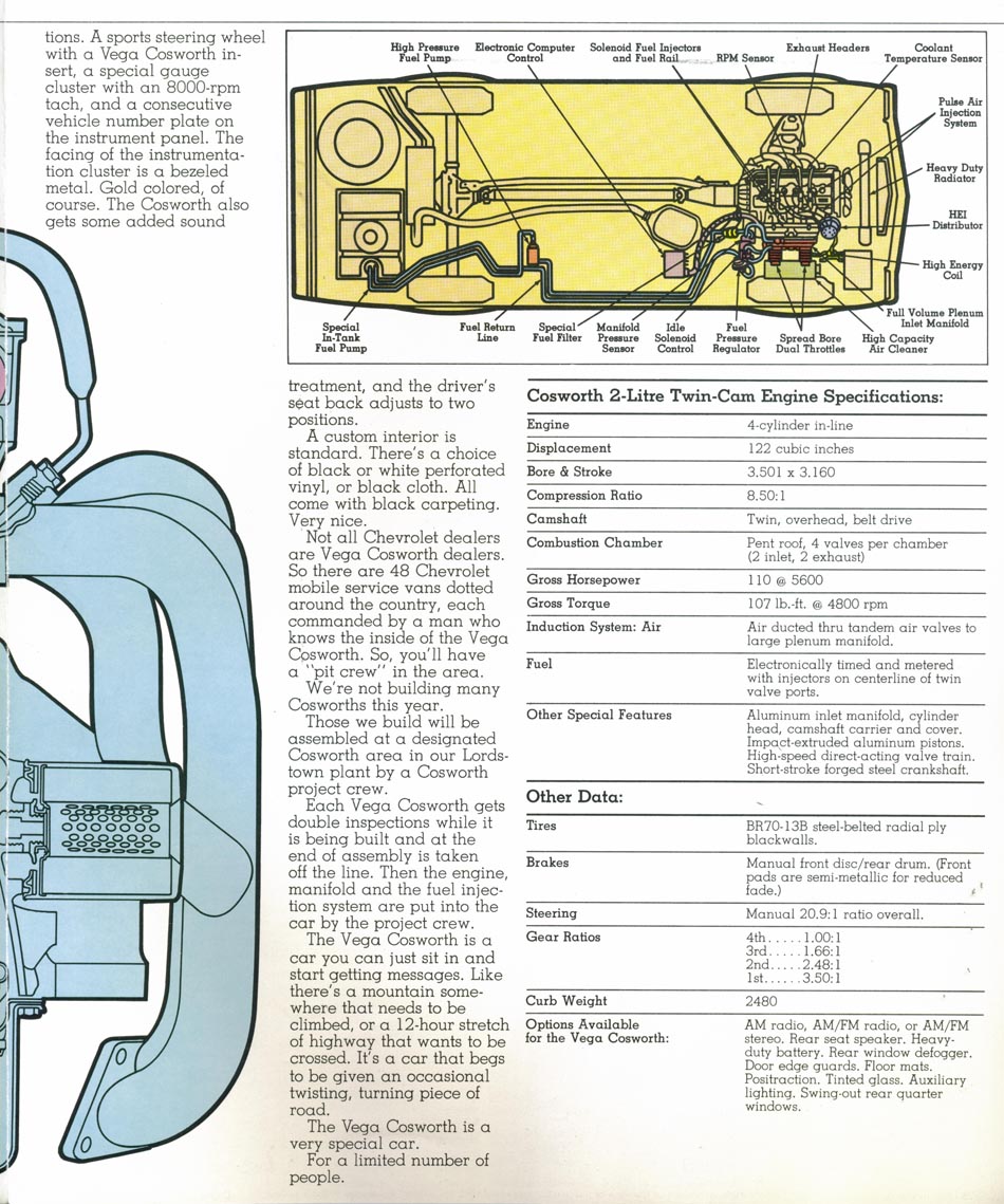 1975 Chevrolet Cosworth-Vega Folder-03