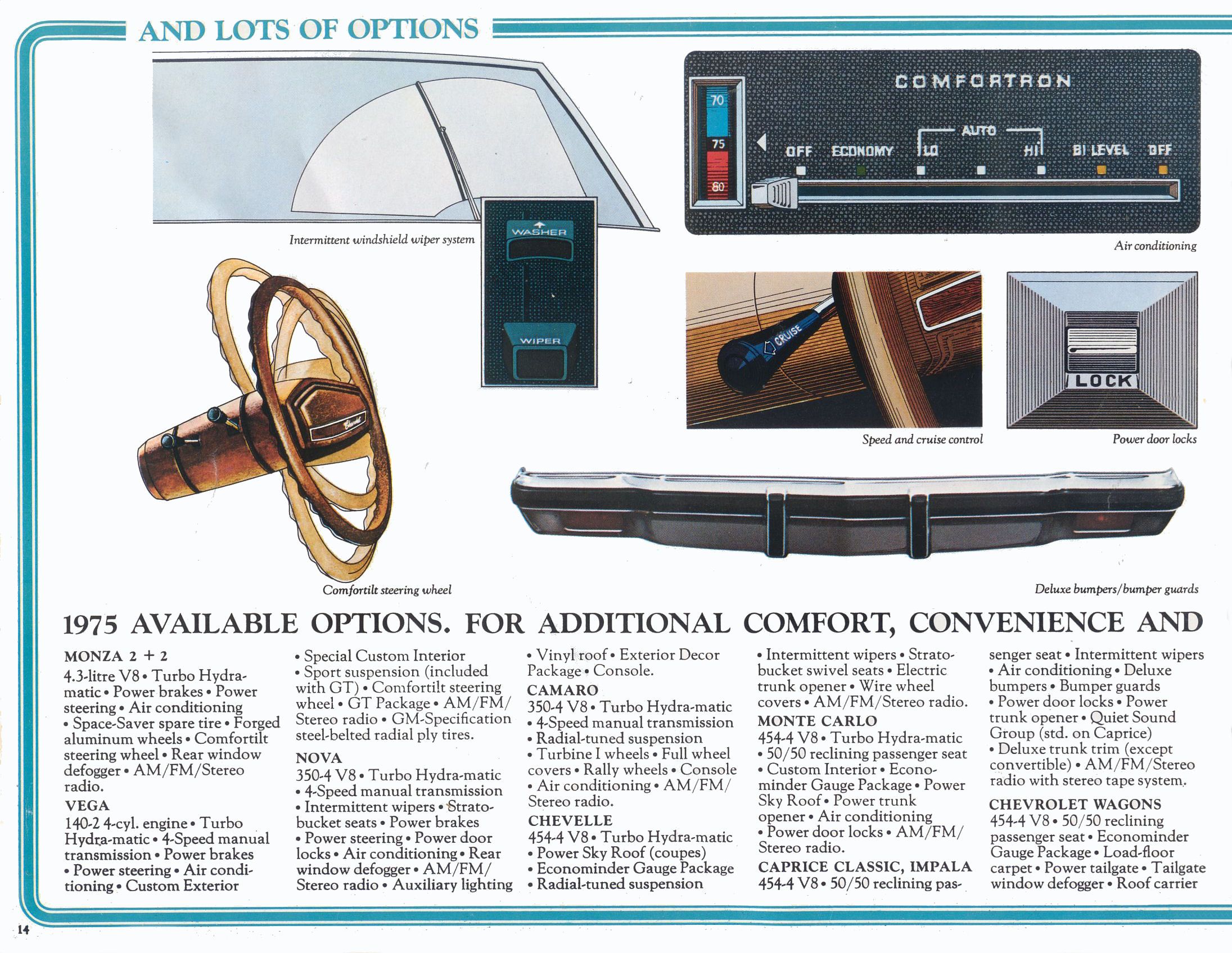 1975 Chevrolet Full Line-14