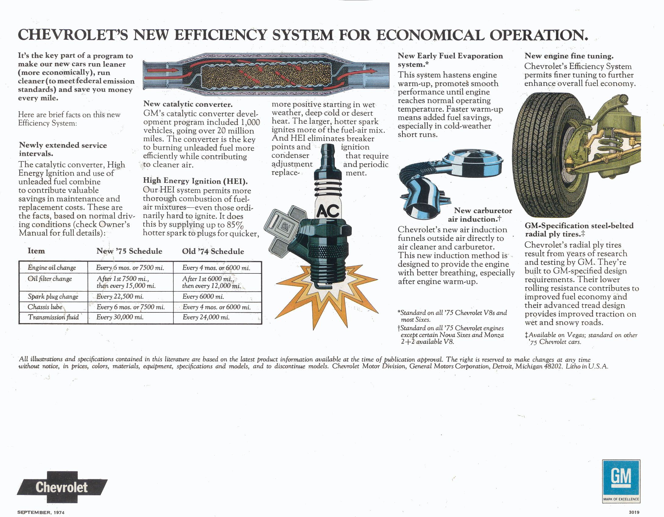 1975 Chevrolet Full Line-16