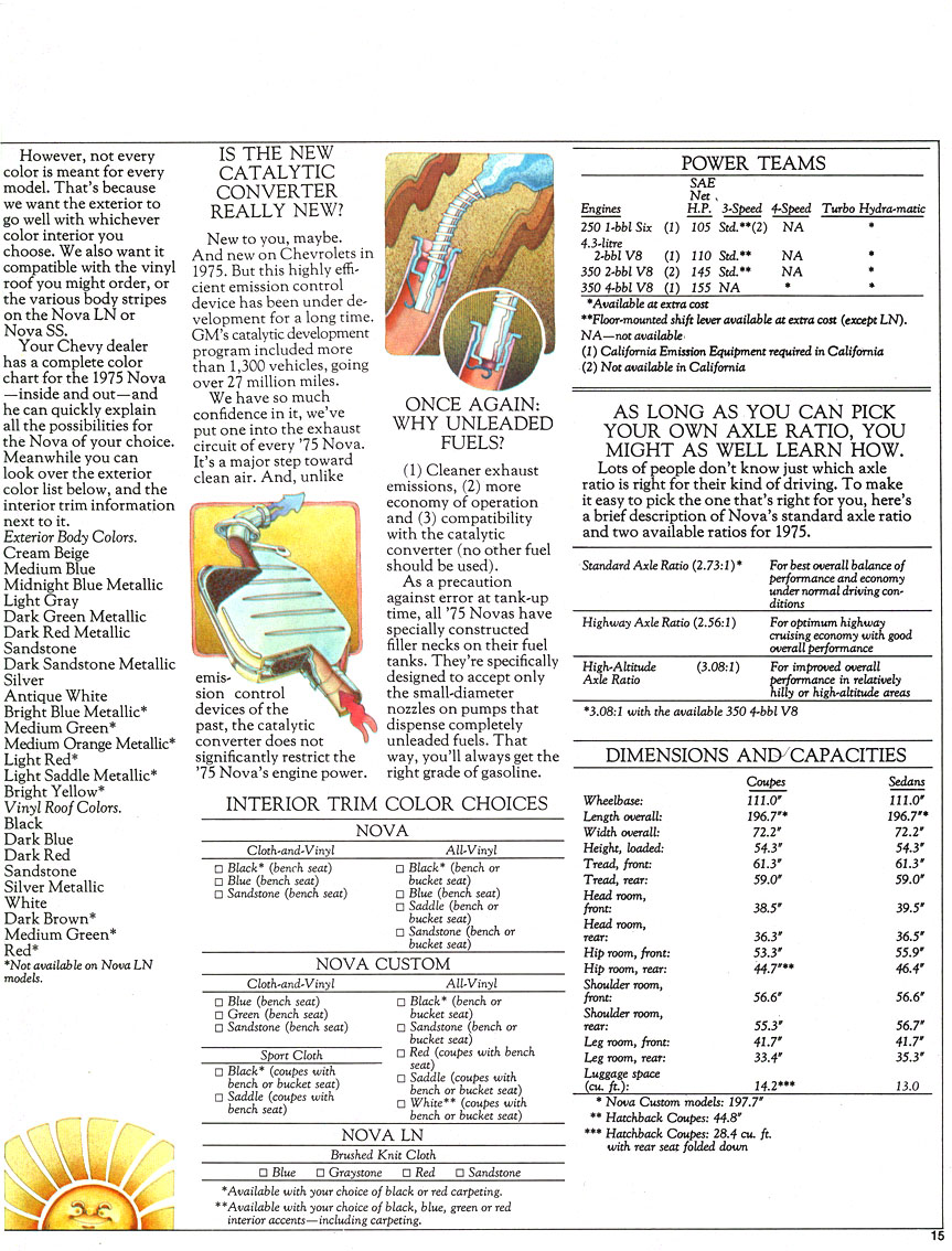 1975 Chevrolet Nova-12