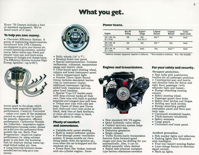 1976 Chevrolet Camaro-06