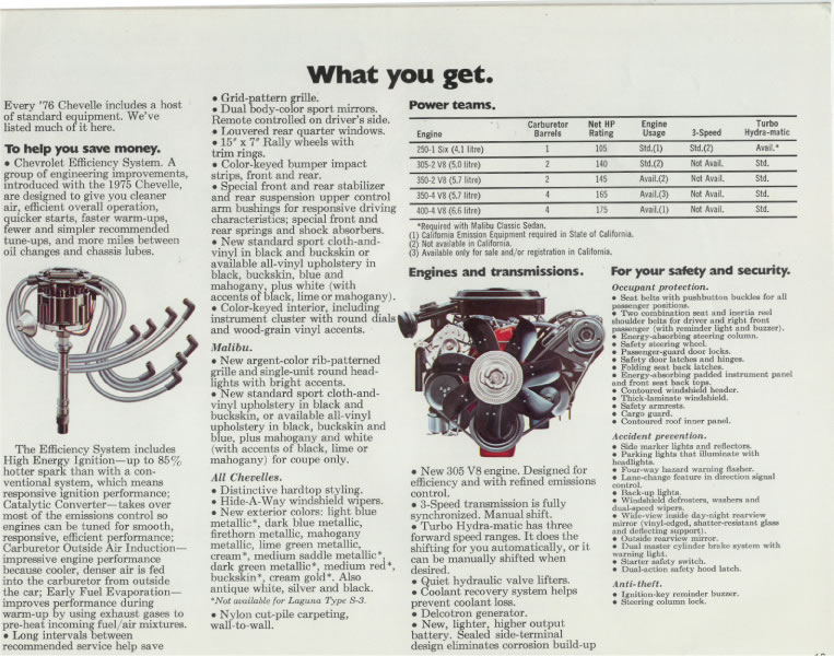 1976 Chevrolet Chevelle-10