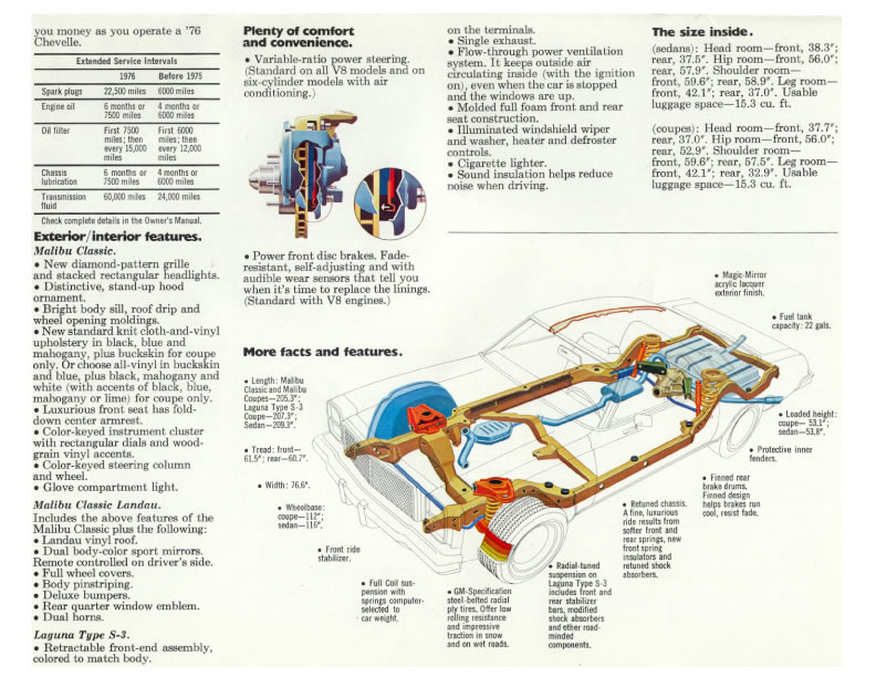 1976 Chevrolet Chevelle-11