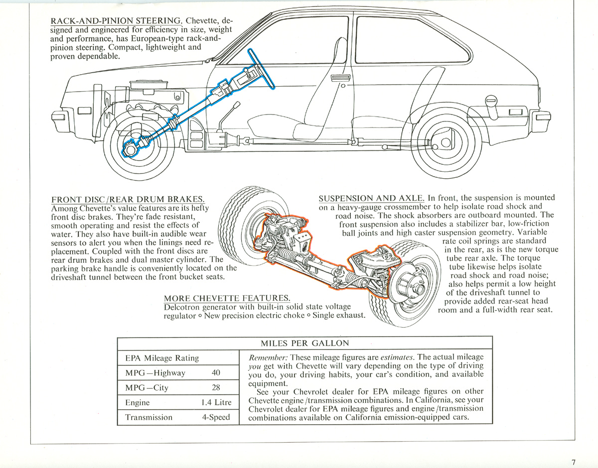 76 Chevette Pg 7