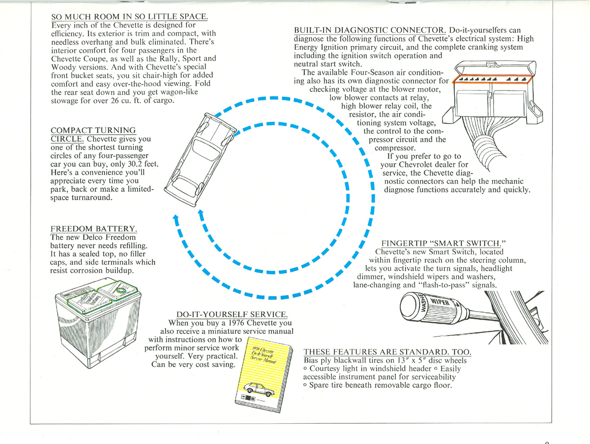 76 Chevette Pg 9