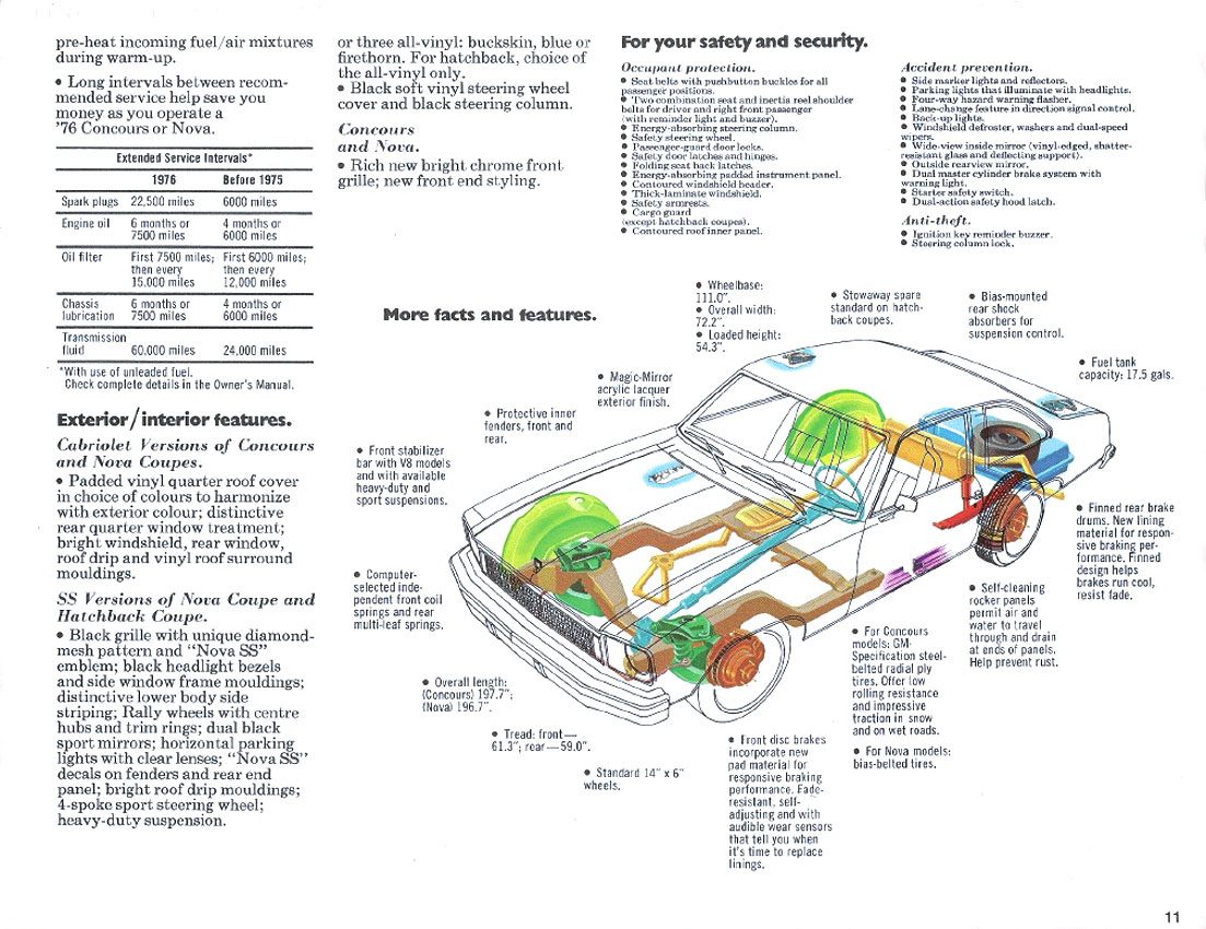 1976 Chevrolet Concours  amp  Nova  Cdn -11