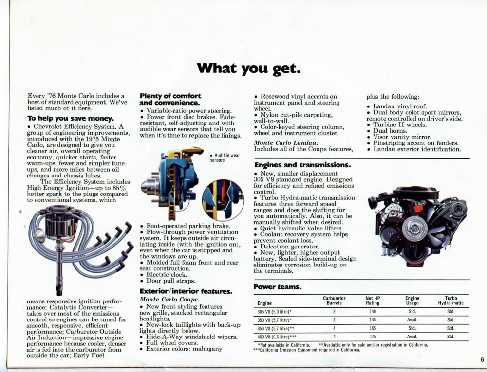 1976 Chevrolet Monte Carlo-06