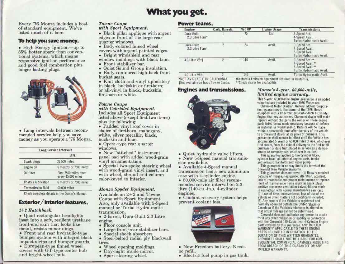 1976 Chevrolet Monza-a06