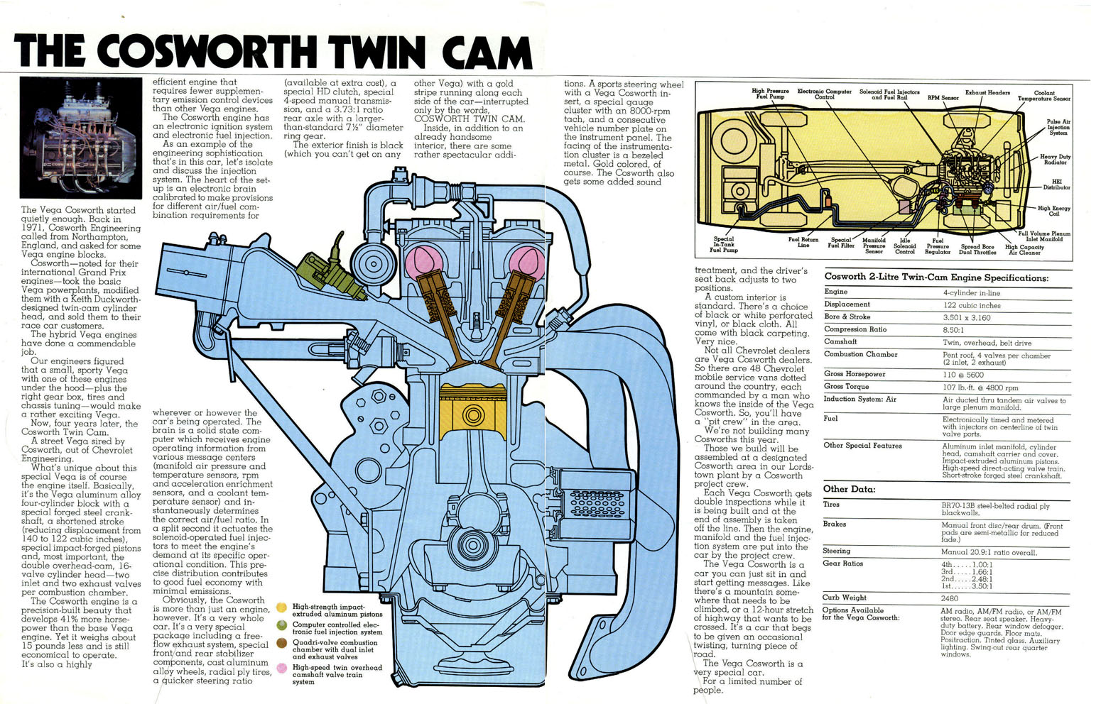 1976 Chevrolet Vega Cosworth-02-03