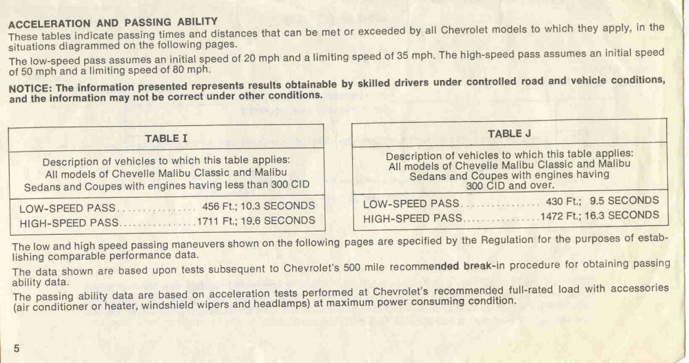 1977 Chevrolet Chevelle Consumer Info-05