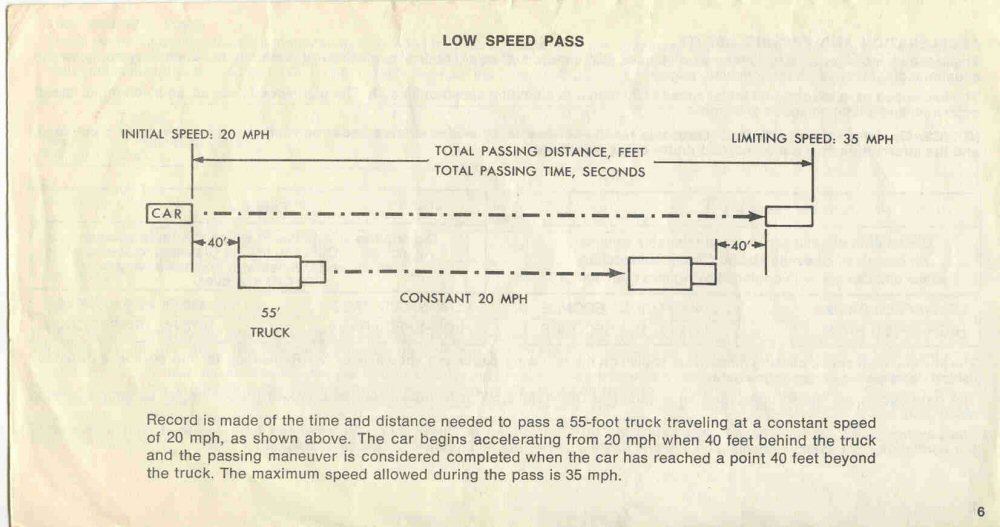 1977 Chevrolet Chevelle Consumer Info-06