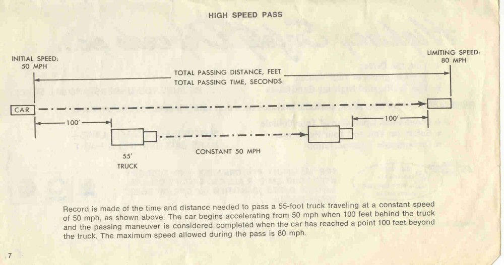1977 Chevrolet Chevelle Consumer Info-07