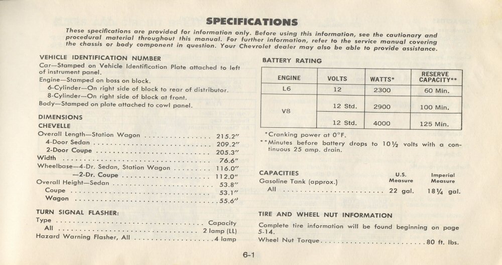 1977 Chevrolet Chevelle Manual-090