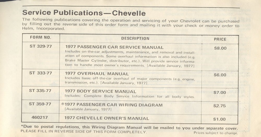 1977 Chevrolet Chevelle Manual-104