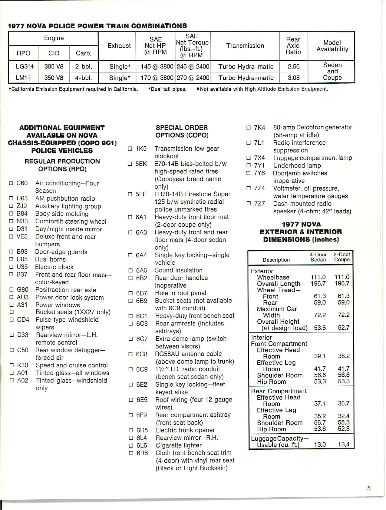 1977 Chevrolet Police-05