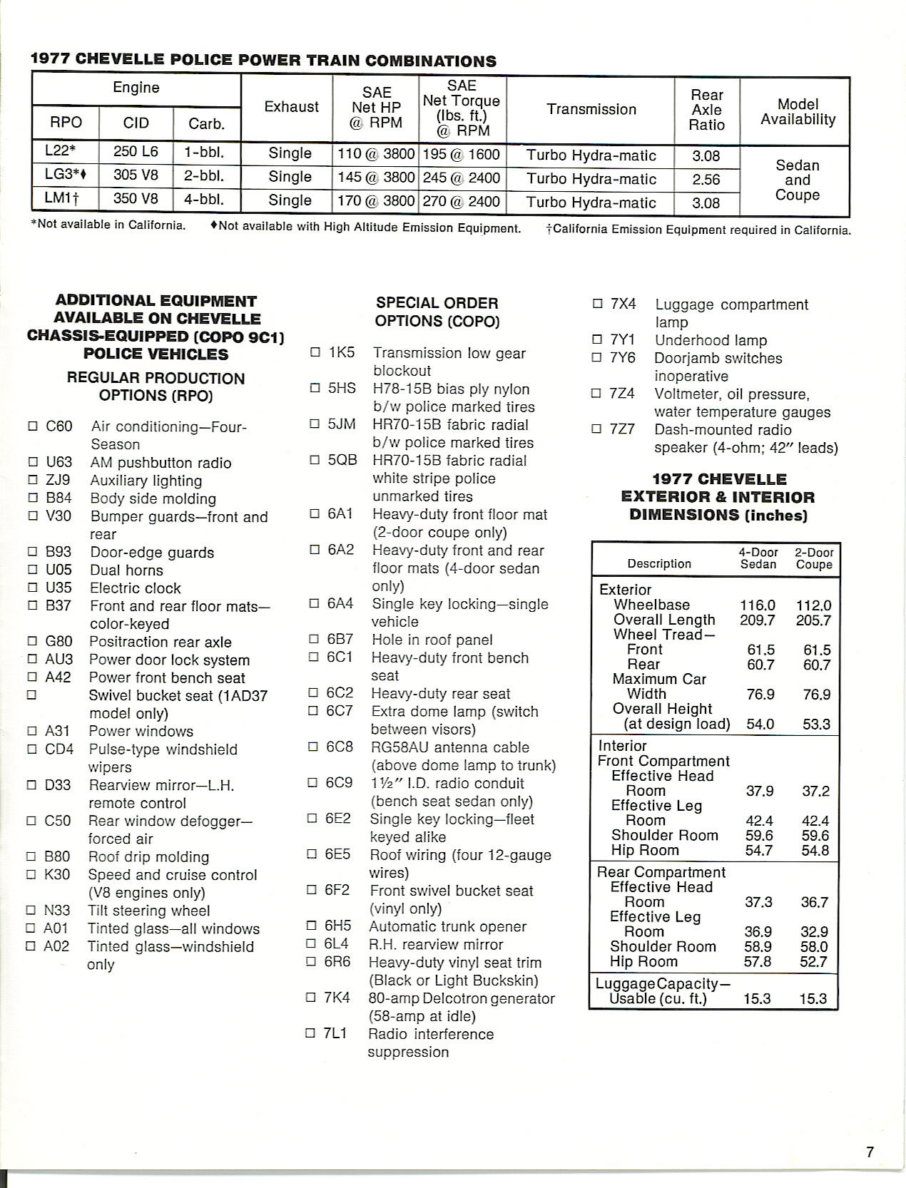 1977 Chevrolet Police-07