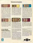 1977 Chevrolet Wagons-18
