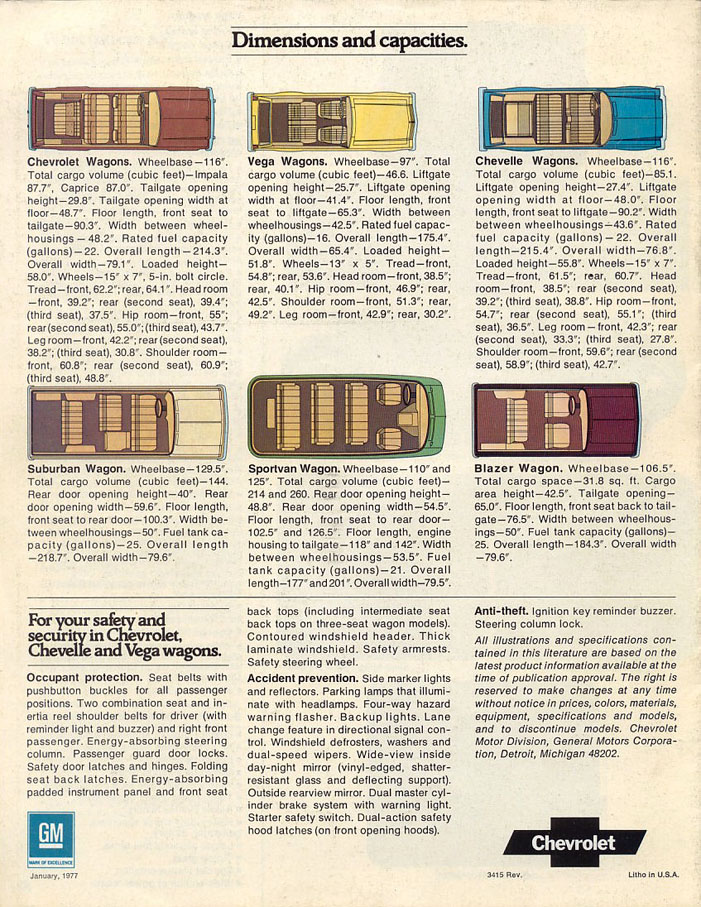 1977 Chevrolet Wagons-18