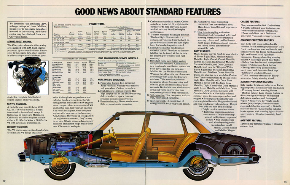 1978 Chevrolet Malibu-07