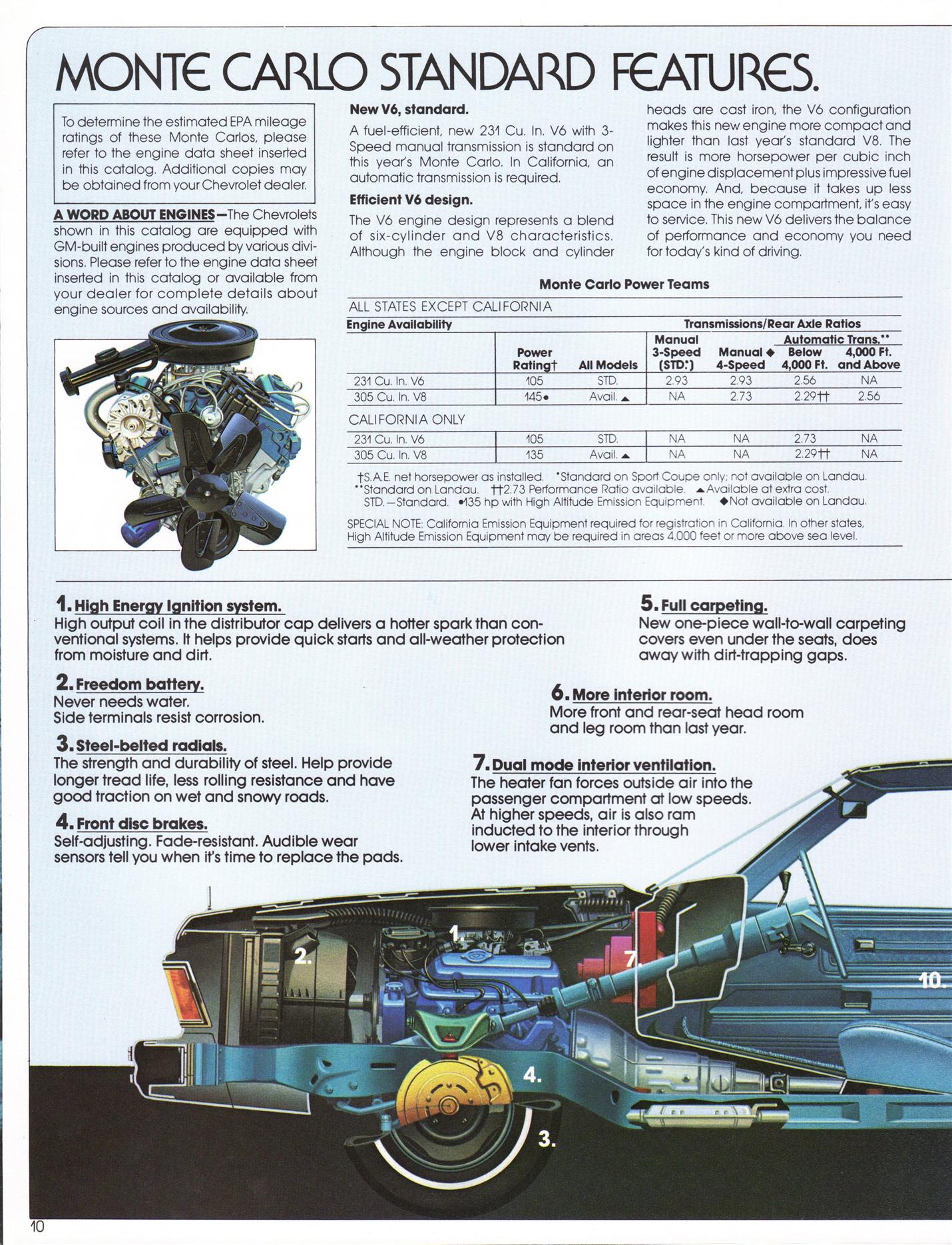 1978 Chevrolet Monte Carlo-10