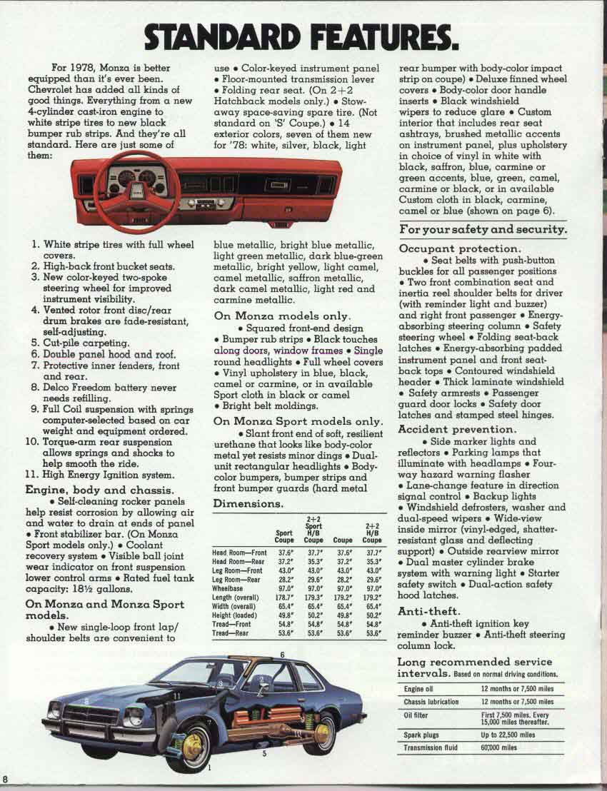 1978   Chevrolet Monza-08