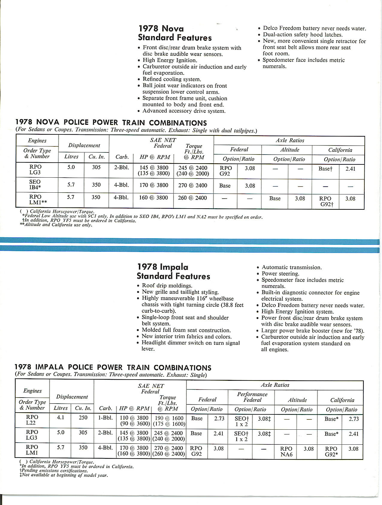 1978 Chevrolet Police-05