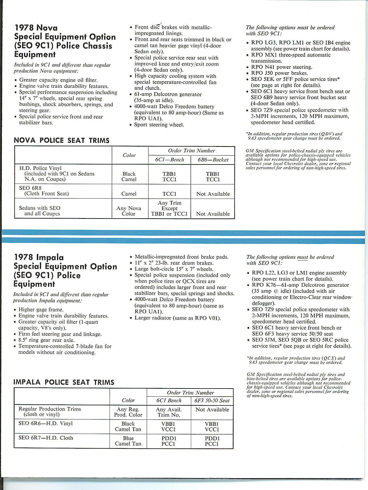 1978 Chevrolet Police-06