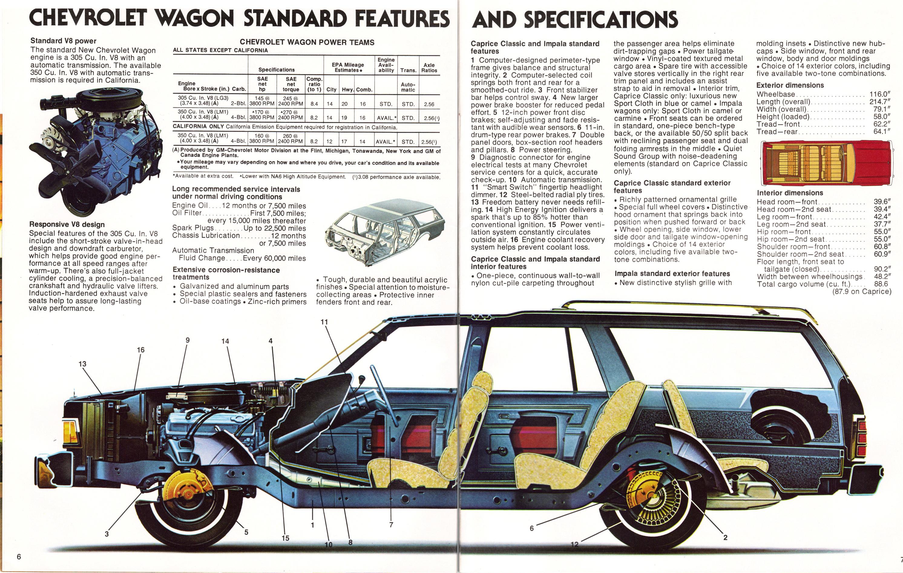 1978 Chevrolet Wagons Pg06  amp  07