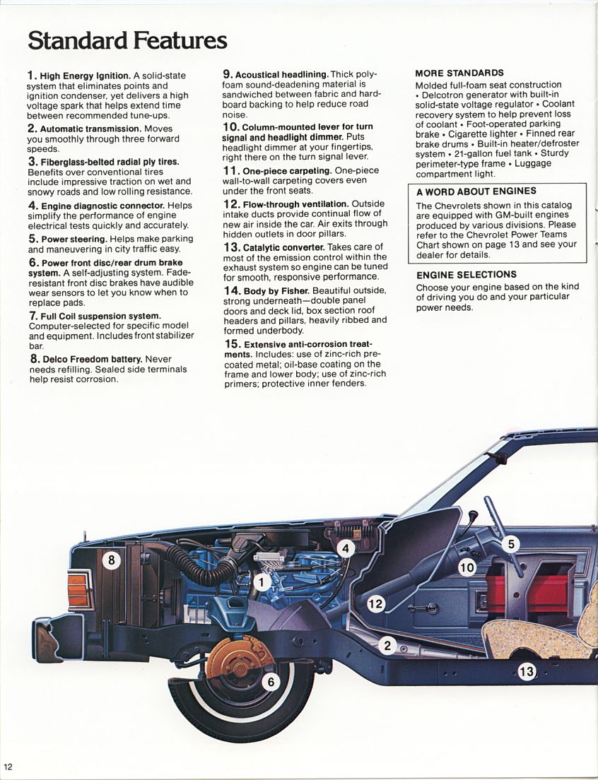 1979 Chevrolet Brochure-12