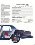 1979 Chevrolet Brochure-13