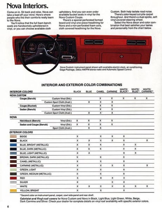 1979 Chevrolet Nova-06