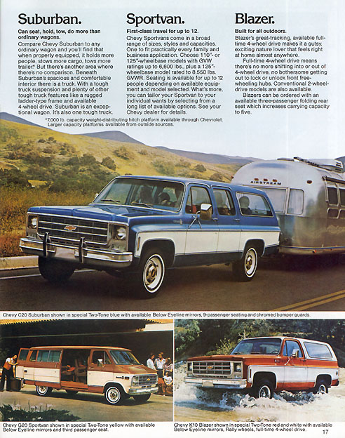 1979 Chevrolet Wagons-11