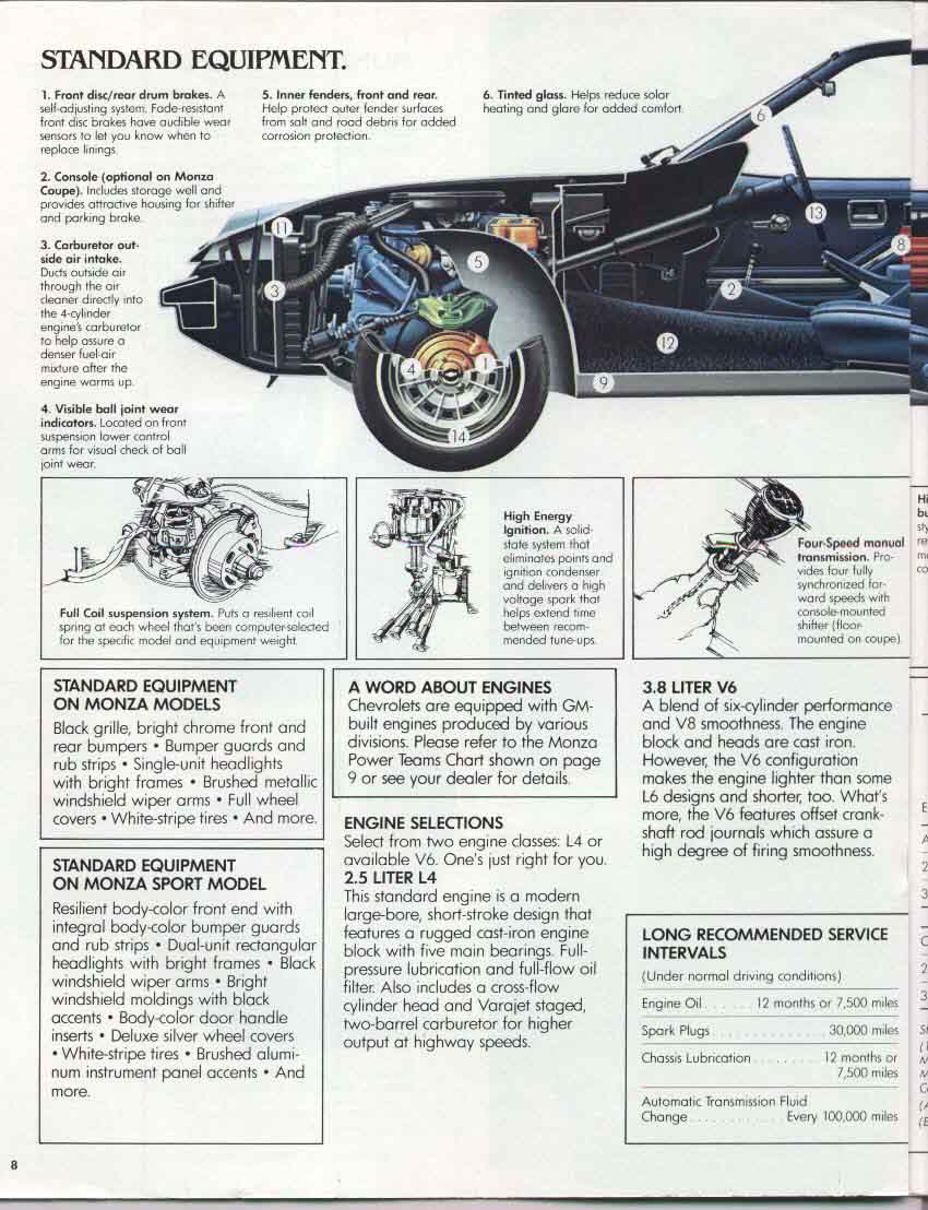 1980 Chevrolet Monza-08