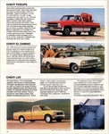 1981 Chevrolets-10