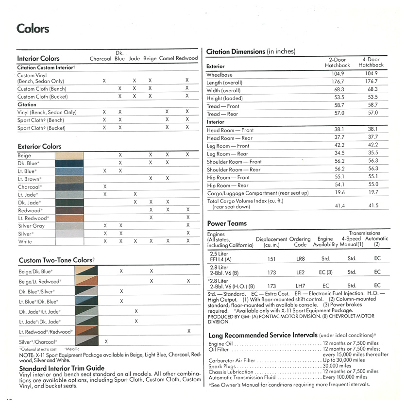 1982 Chevrolet Citation-12