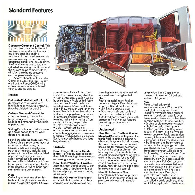 1982 Chevrolet Citation-13