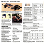 1982 Chevrolet Malibu Classic-06